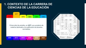 presentacion-proyecto-del-ciise_page-0004