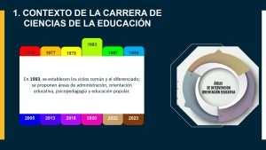 presentacion-proyecto-del-ciise_page-0006