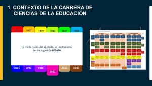 presentacion-proyecto-del-ciise_page-0012