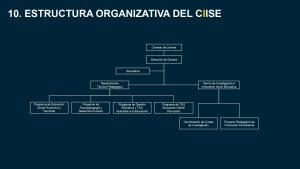 presentacion-proyecto-del-ciise_page-0032